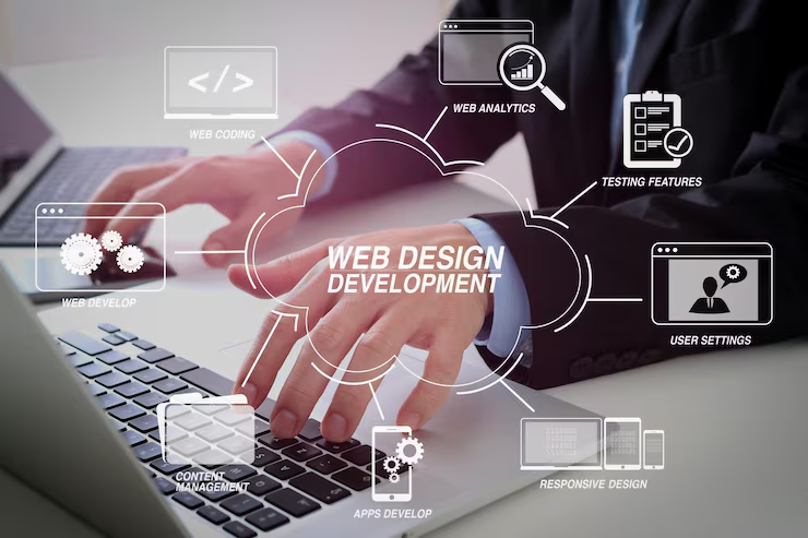Digital Marketing Services in Dubai by Hesten Solutions