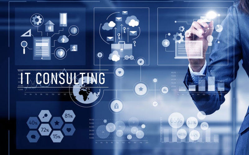 Contact us banner with modern office background representing Malaysia branch