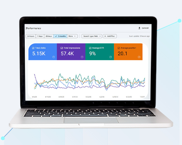 Digital Marketing Services in Dubai by Hesten Solutions