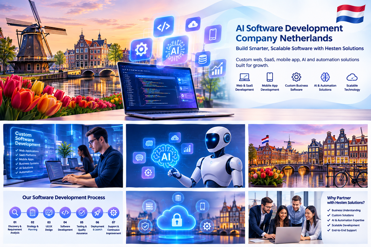 AI Software Development Company in Netherlands by Hesten Solutions
