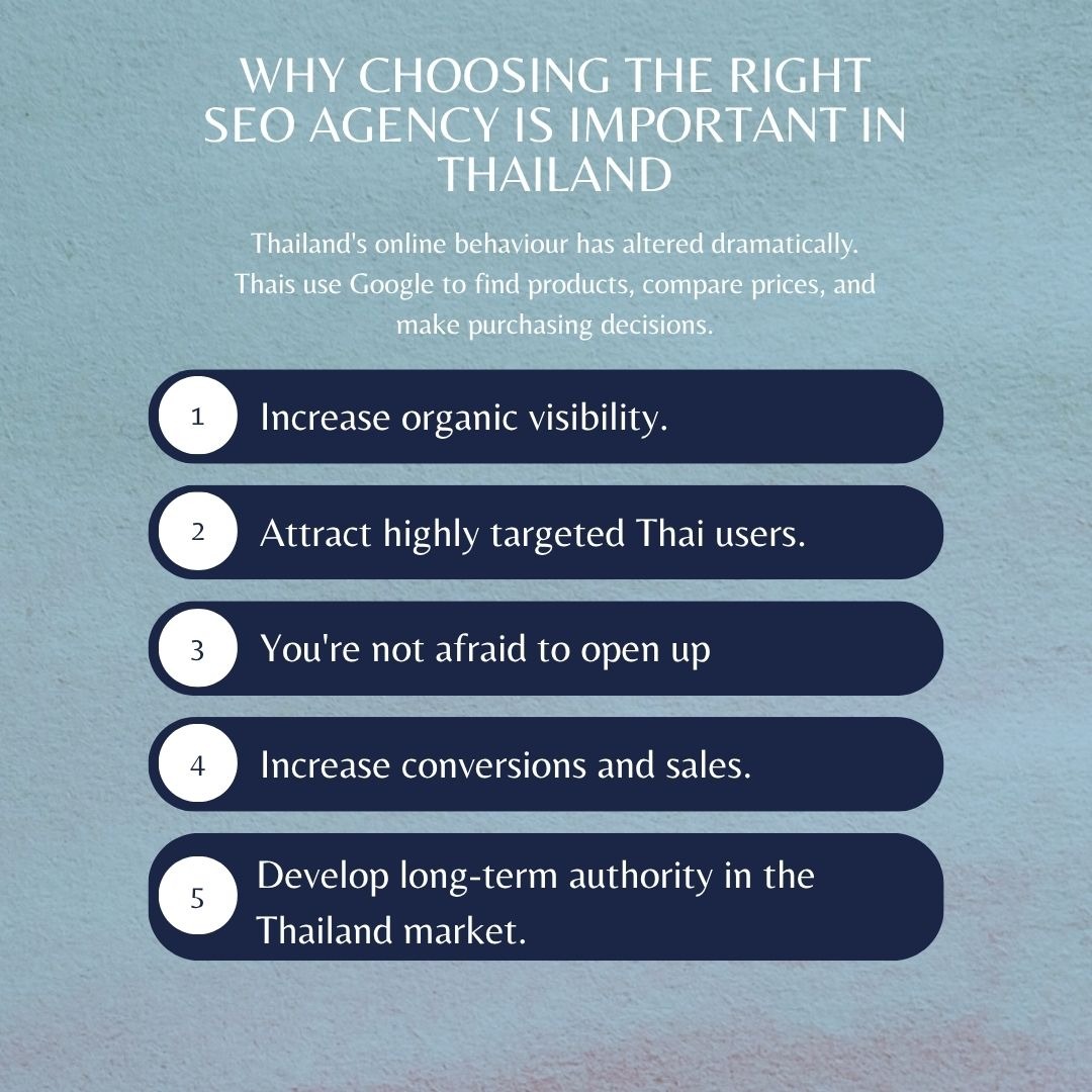 SEO Company Bangkok Revealed | Boost Rankings & Traffic